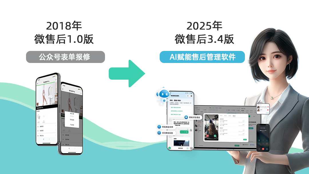 微售后全新升级：蜕变之路，焕新而来