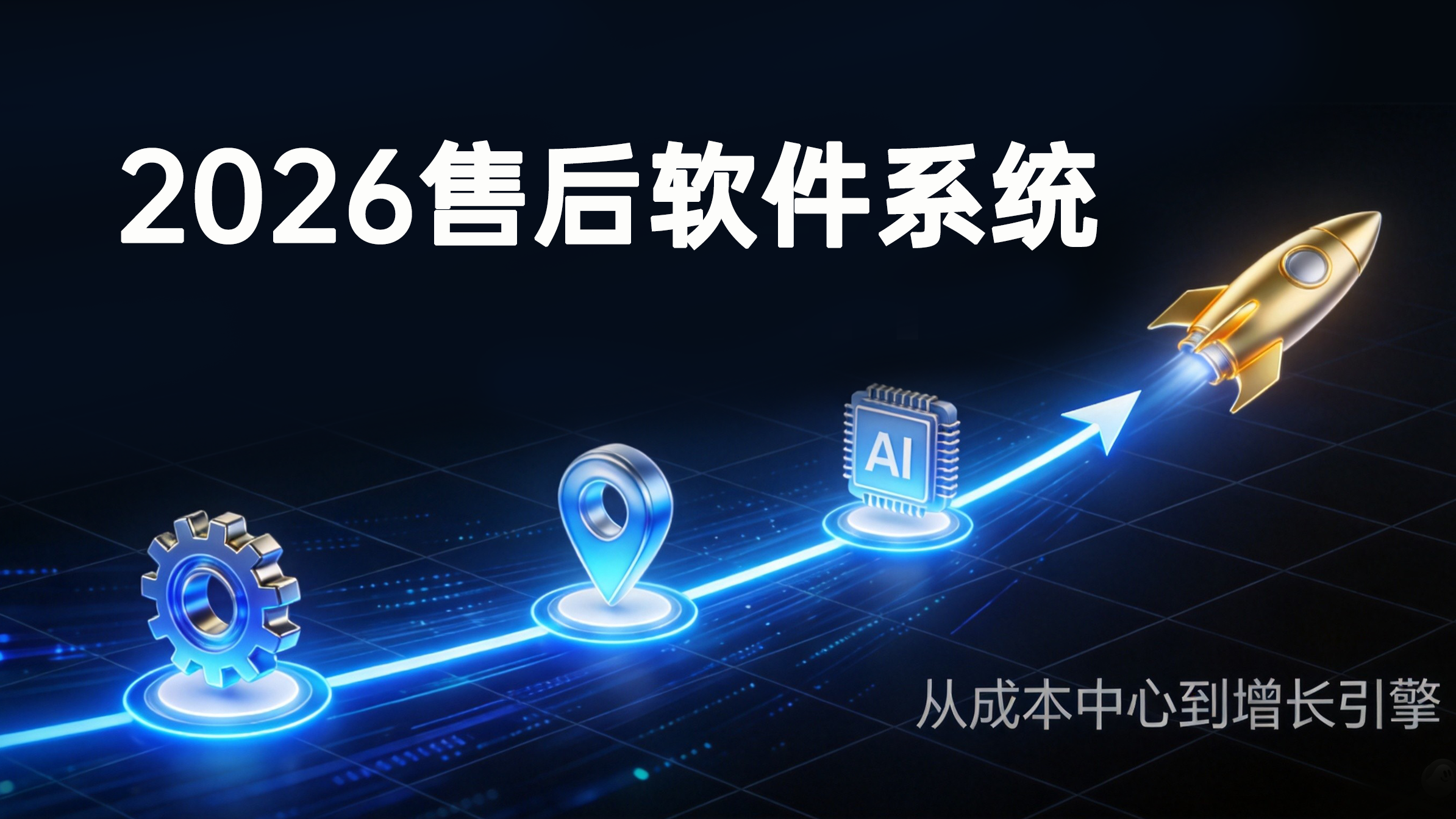 2026售后软件系统，从费钱到赚钱，这个行业正在变天